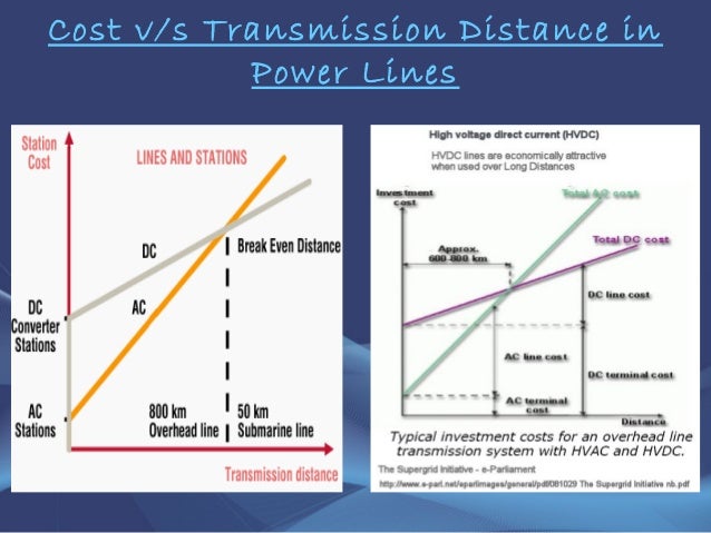comparison of hvdc and hvac transmission systems Technical advantages with chosing transmission with high-voltage direct current instead hvdc transmission systems become an integral part of the electrical. comparison of hvdc and hvac transmission systems Technical advantages with chosing transmission with high-voltage direct current instead hvdc transmission systems become an integral part of the electrical.