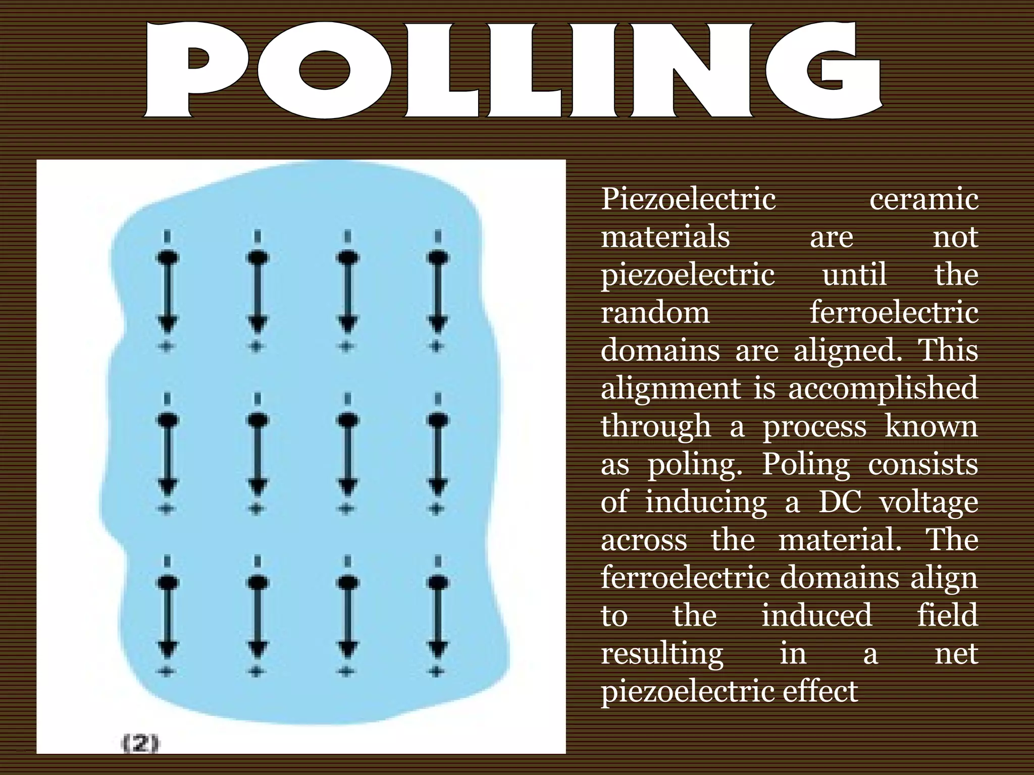 Piezoelectric ceramic
materials are not
piezoelectric until the
random ferroelectric
domains are aligned. This
alignment is accomplished
through a process known
as poling. Poling consists
of inducing a DC voltage
across the material. The
ferroelectric domains align
to the induced field
resulting in a net
piezoelectric effect
 