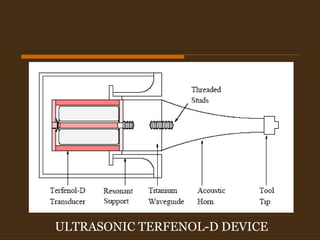 ULTRASONIC TERFENOL-D DEVICE
 