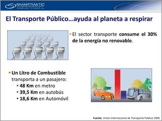 El Transporte Público…ayuda al planeta a respirar

                               El sector transporte consume el 30%
                                de la energía no renovable.




 Un Litro de Combustible
  transporta a un pasajero:
     • 48 Km en metro
     • 39,5 Km en autobús
     • 18,6 Km en Automóvil


                                        Fuente: Unión Internacional de Transporte Público 2005
 
