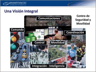 Una Visión Integral
                                                   Centro de
                      Comunicaciones              Seguridad y
                                                   Movilidad
   Comando
                                            Coordinación


                 Control      Movilidad




               Integración - Inteligencia
 