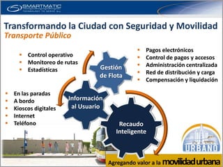 Transformando la Ciudad con Seguridad y Movilidad
Transporte Público
                                                  Pagos electrónicos
       Control operativo                         Control de pagos y accesos
       Monitoreo de rutas                        Administración centralizada
       Estadísticas              Gestión
                                                  Red de distribución y carga
                                  de Flota
                                                  Compensación y liquidación

   En las paradas
   A bordo             Información
   Kioscos digitales    al Usuario
   Internet
   Teléfono                             Recaudo
                                        Inteligente



                                      Agregando valor a la movilidad urbana
 