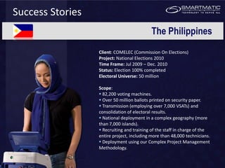 Success Stories
                                            The Philippines
                  Client: COMELEC (Commission On Elections)
                  Project: National Elections 2010
                  Time Frame: Jul 2009 – Dec. 2010
                  Status: Election 100% completed
                  Electoral Universe: 50 million

                  Scope:
                   82,200 voting machines.
                   Over 50 million ballots printed on security paper.
                   Transmission (employing over 7,000 VSATs) and
                  consolidation of electoral results.
                   National deployment in a complex geography (more
                  than 7,000 islands).
                   Recruiting and training of the staff in charge of the
                  entire project, including more than 48,000 technicians.
                   Deployment using our Complex Project Management
                  Methodology.
 