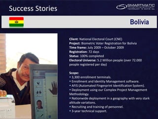 Success Stories
                                                            Bolivia

                  Client: National Electoral Court (CNE)
                  Project: Biometric Voter Registration for Bolivia
                  Time frame: July 2009 – October 2009
                  Registration: 72 days
                  Status: 100% completed
                  Electoral Universe: 5.2 Million people (over 72.000
                  people registered per day)

                  Scope:
                   3,300 enrollment terminals.
                   Enrollment and Identity Management software.
                   AFIS (Automated Fingerprint Identification System).
                   Deployment using our Complex Project Management
                  Methodology.
                   Nationwide deployment in a geography with very stark
                  altitude variations.
                   Recruiting and training of personnel.
                   3-year technical support.
 