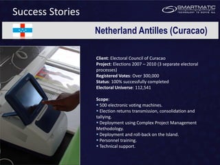 Success Stories
                  Netherland Antilles (Curacao)

                  Client: Electoral Council of Curacao
                  Project: Elections 2007 – 2010 (3 separate electoral
                  processes)
                  Registered Votes: Over 300,000
                  Status: 100% successfully completed
                  Electoral Universe: 112,541

                  Scope:
                   500 electronic voting machines.
                   Election returns transmission, consolidation and
                  tallying.
                   Deployment using Complex Project Management
                  Methodology.
                   Deployment and roll-back on the Island.
                   Personnel training.
                   Technical support.
 