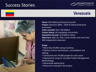 Success Stories
                                                     Venezuela
                  Client: CNE (National Electoral Council)
                  Project: Elections 2004 – 2010 (9 national electoral
                  processes)
                  Votes counted: Over 350 Million
                  Project Status: All completed successfully
                  Population Served: 16.8 Million Voters
                  Observers: OAS, EU, IFES, Carter Center and more than
                  500 independent observers

                  Scope:
                   More than 40,000 voting machines.
                   Election returns transmission, consolidation and
                  tallying.
                   Contracted over 45,000 people for each event
                   Deployment using our Complex Project Management
                  Methodology.
                   Nationwide deployment.
                   Personnel training for the project.
 