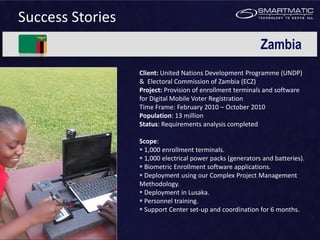 Success Stories
                                                            Zambia
                  Client: United Nations Development Programme (UNDP)
                  & Electoral Commission of Zambia (ECZ)
                  Project: Provision of enrollment terminals and software
                  for Digital Mobile Voter Registration
                  Time Frame: February 2010 – October 2010
                  Population: 13 million
                  Status: Requirements analysis completed

                  Scope:
                   1,000 enrollment terminals.
                   1,000 electrical power packs (generators and batteries).
                   Biometric Enrollment software applications.
                   Deployment using our Complex Project Management
                  Methodology.
                   Deployment in Lusaka.
                   Personnel training.
                   Support Center set-up and coordination for 6 months.
 