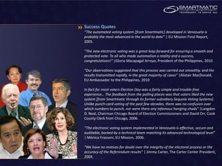 Success Quotes
“The automated voting system [from Smartmatic] developed in Venezuela is
probably the most advanced in the world to date” | EU Mission Final Report,
2005.

“The new electronic voting was a great leap forward for ensuring a smooth and
protected vote. To all who made automation a reality and a success,
congratulations!” |Gloria Macapagal Arroyo, President of the Philippines, 2010

"Our observations suggested that this process was carried out smoothly, and the
results transmitted rapidly, in the great majority of cases" |Alistair MacDonald,
EU Ambassador to the Philippines, 2010

In fact for most voters Election Day was a fairly simple and trouble-free
experience… The feedback from the polling places was that voters liked the new
system [from Smartmatic through its former subsidiary Sequoia Voting Systems].
Unlike punch-card voting of the past few decades, there was no confusion over
which numbers to punch, nor were there any infamous hanging chads” |Langdon
D. Neal, Chairman Chicago Board of Election Commissioners and David Orr, Cook
County Clerk from Chicago, 2006.

“The electronic voting system implemented in Venezuela is effective, secure and
auditable, backed by a technical team matching its advanced technological level”
| Mónica Frassoni, EU Mission, 2006.

“We have no motives for doubt over the integrity of the electoral process or the
accuracy of the Referendum results” | Jimmy Carter, The Carter Center President,
2004.
 