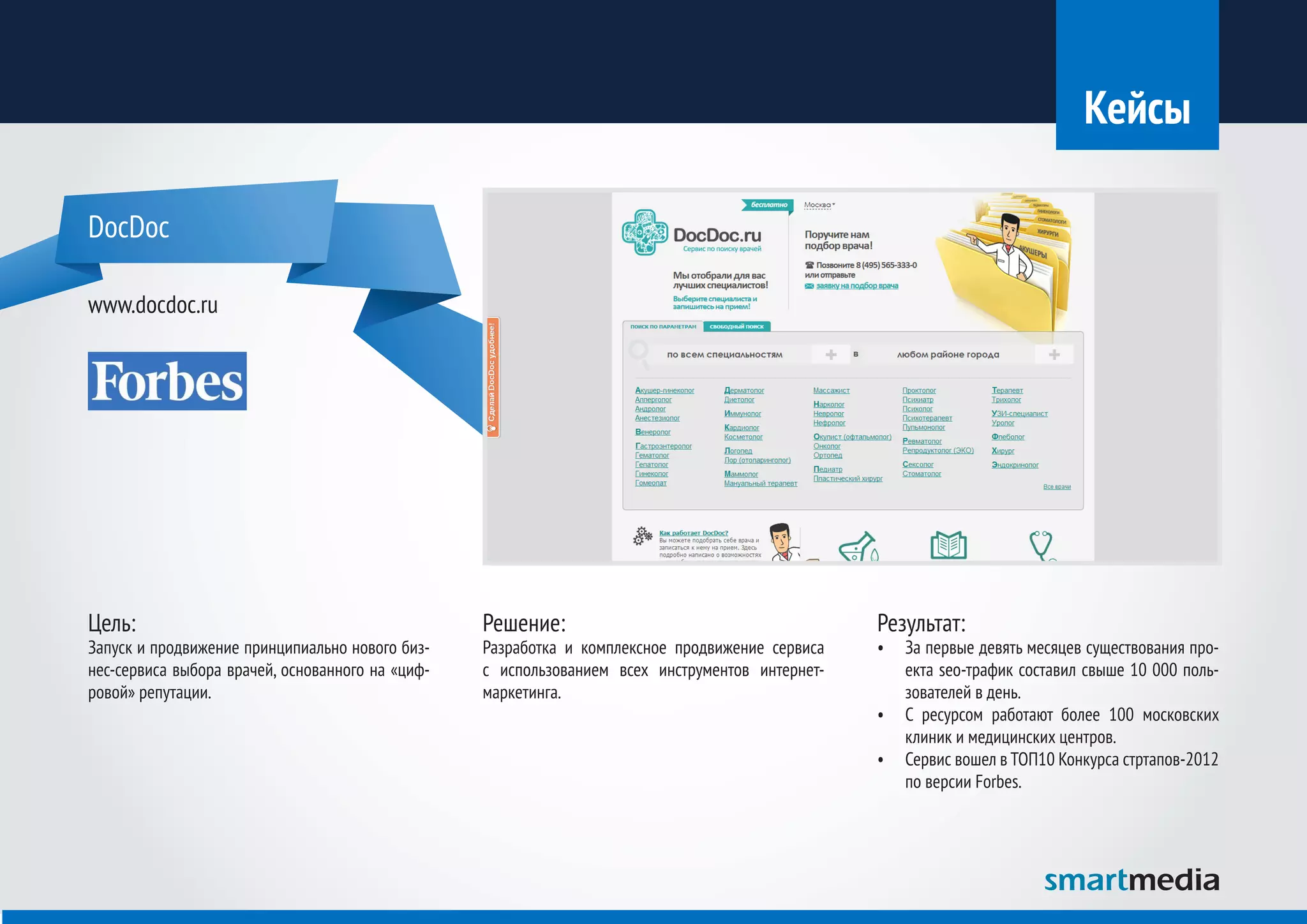 Кейсы

DocDoc

www.docdoc.ru




Цель:                                             Решение:                                       Результат:
Запуск и продвижение принципиально нового биз-    Разработка и комплексное продвижение сервиса   •	 За первые девять месяцев существования про-
нес-сервиса выбора врачей, основанного на «циф-   с использованием всех инструментов интернет-      екта seo-трафик составил свыше 10 000 поль-
ровой» репутации.                                 маркетинга.                                       зователей в день.
                                                                                                 •	 С ресурсом работают более 100 московских
                                                                                                    клиник и медицинских центров.
                                                                                                 •	 Сервис вошел в ТОП10 Конкурса стртапов-2012
                                                                                                    по версии Forbes.
 