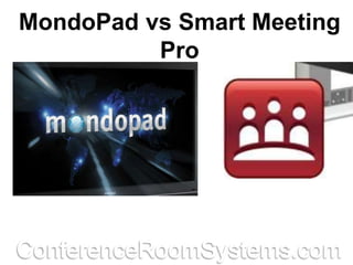 MondoPad vs Smart Meeting
Pro
 