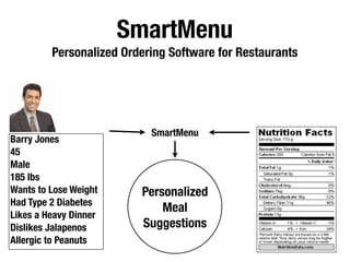 Smart menu final presentation | KEY