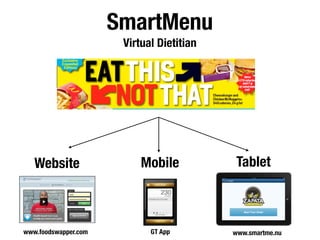 SmartMenu
                       Virtual Dietitian




   Website                 Mobile           Tablet



www.foodswapper.com          GT App        www.smartme.nu
 