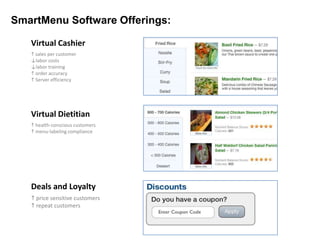 Smart menu lecture 7 partners | PPTX