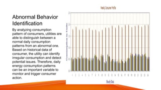 Abnormal Behavior
Identification
By analyzing consumption
pattern of consumers, utilities are
able to distinguish between a
normal daily consumption
patterns from an abnormal one.
Based on historical data of
consumer, the utility can identify
irregular consumption and detect
potential issues. Therefore, daily
energy consumption patterns
can be an important variable to
monitor and trigger consumer
action.
 