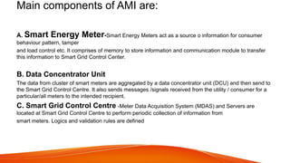 Main components of AMI are:
A. Smart Energy Meter-Smart Energy Meters act as a source o information for consumer
behaviour pattern, tamper
and load control etc. It comprises of memory to store information and communication module to transfer
this information to Smart Grid Control Center.
B. Data Concentrator Unit
The data from cluster of smart meters are aggregated by a data concentrator unit (DCU) and then send to
the Smart Grid Control Centre. It also sends messages /signals received from the utility / consumer for a
particular/all meters to the intended recipient.
C. Smart Grid Control Centre -Meter Data Acquisition System (MDAS) and Servers are
located at Smart Grid Control Centre to perform periodic collection of information from
smart meters. Logics and validation rules are defined
 