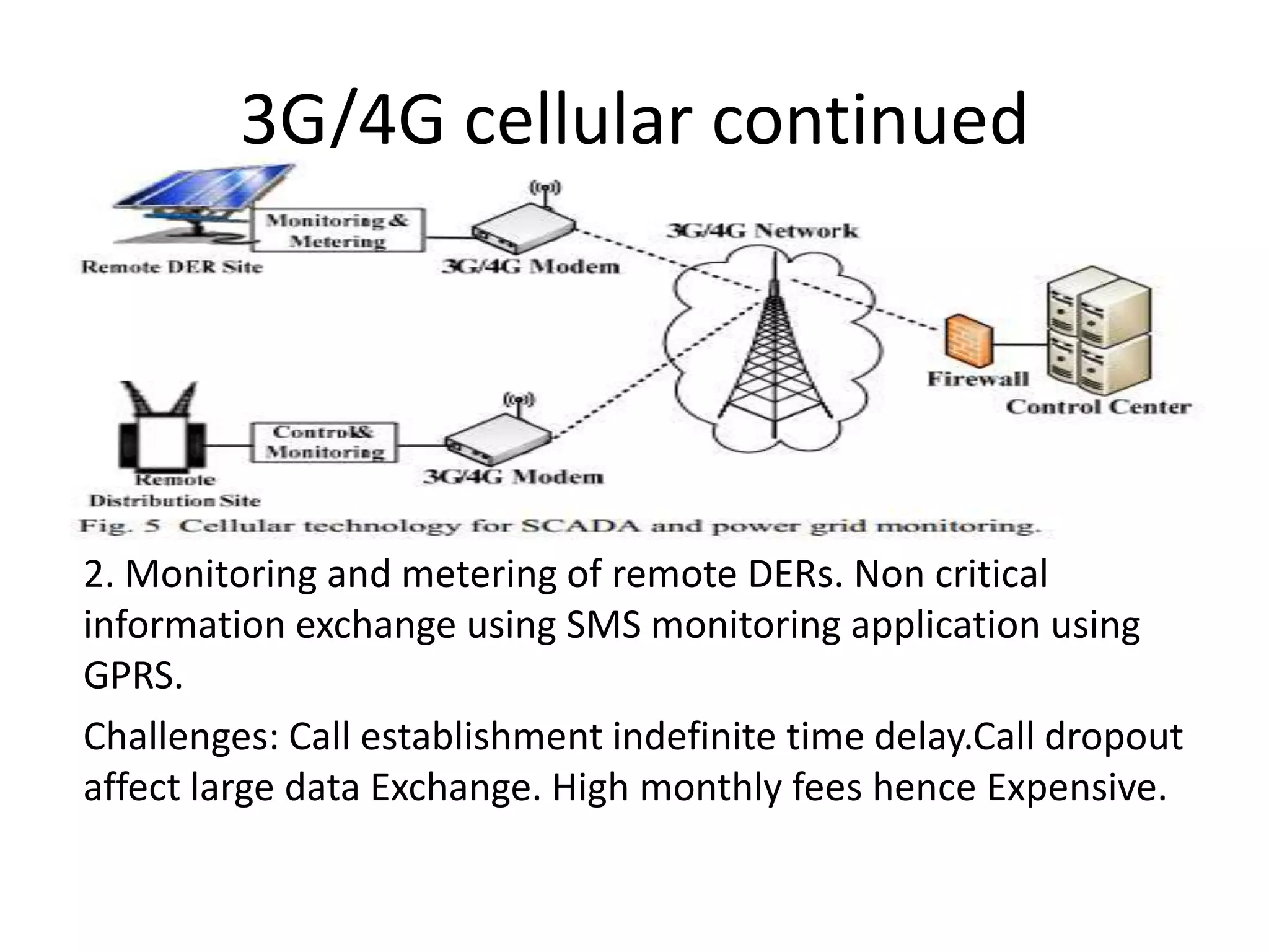 3G/4G cellular continued
2. Monitoring and metering of remote DERs. Non critical
information exchange using SMS monitoring application using
GPRS.
Challenges: Call establishment indefinite time delay.Call dropout
affect large data Exchange. High monthly fees hence Expensive.
 