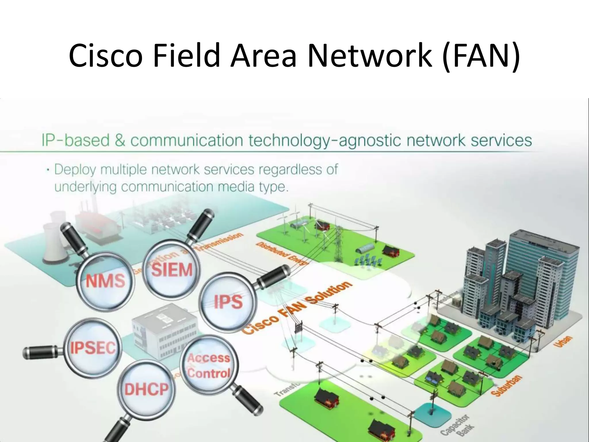 Cisco Field Area Network (FAN)
 
