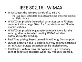 IEEE 802.16 - WiMAX
• WIMAX uses the licensed bands of 10-66 GHz
– The IEEE 802.16 standard also allows the use of license-exempt
sub 11GHz bands
• WIMAX can provide theoretical data rates up to 70Mbps
communication range 50km for fixed stations and 5km for
mobile stations
• WIMAX can provide long range communications for the
smart grid for automated reading WMAR wireless
automatic meter Reading.
• Real Time pricing: based on real time Energy Consumption.
• Outage detection and Restoration: 2 way communication in
Wi-MAX fast outage detection can be implemented.
• Challenges: WiMax tower is Expensive.High frequency
cannot penetrate obstacles while low frequecy licensed.
 