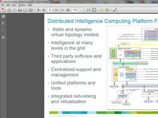 Smart metering infrastructure Architecture and analytics