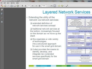 Smart metering infrastructure Architecture and analytics