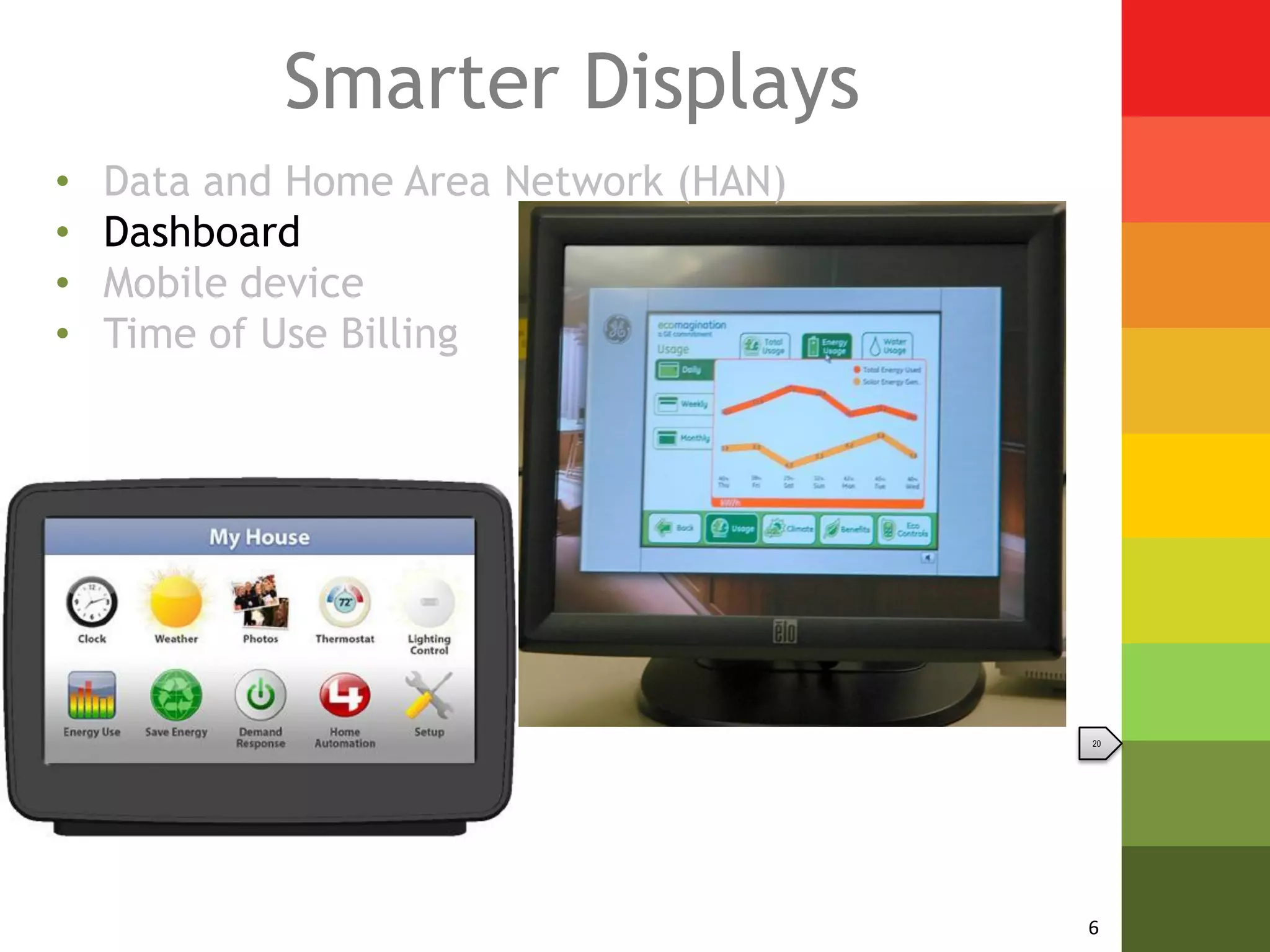 Smarter Displays
•   Data and Home Area Network (HAN)
•   Dashboard
•   Mobile device
•   Time of Use Billing




                                       20




                                       6
 