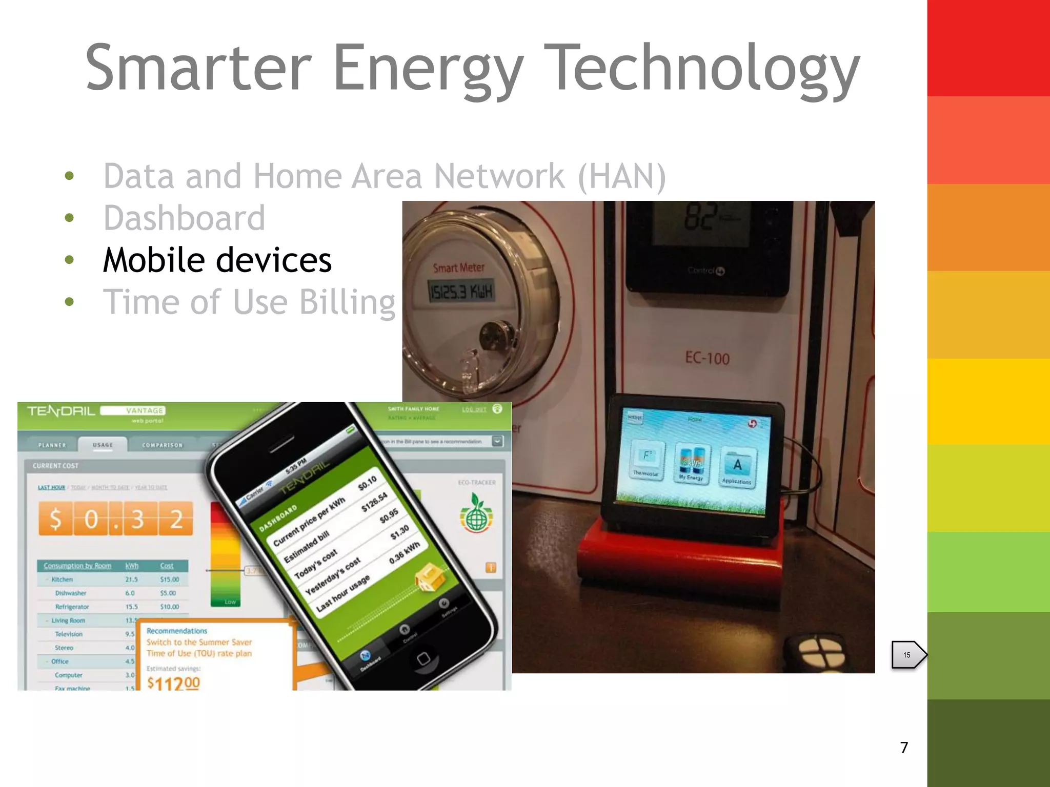Smarter Energy Technology
•   Data and Home Area Network (HAN)
•   Dashboard
•   Mobile devices
•   Time of Use Billing




                                       15




                                       7
 