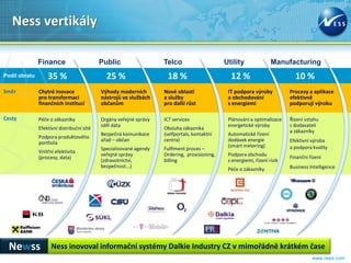 Ness vertikály

               Finance                      Public                  Telco                     Utility               Manufacturing
Podíl obratu       35 %                       25 %                   18 %                       12 %                         10 %
Směr           Chytré inovace               Výhody moderních        Nové oblasti               IT podpora výroby           Procesy a aplikace
               pro transformaci             nástrojů ve službách    a služby                   a obchodování               efektivně
               finančních institucí         občanům                 pro další růst             s energiemi                 podporují výrobu

Cesty          Péče o zákazníky             Orgány veřejné správy   ICT services               Plánování a optimalizace    Řízení vztahu
                                            sdílí data                                         energetické výroby          s dodavateli
               Efektivní distribuční sítě                           Obsluha zákazníka
                                                                                                                           a zákazníky
                                            Bezpečná komunikace     (selfportals, kontaktní    Automatické řízení
               Podpora produktového
                                            úřad – občan            centra)                    dodávek energie             Efektivní výroba
               portfolia
                                                                                               (smart metering)            a podpora kvality
                                            Specializované agendy   Fulfiment proces –
               Vnitřní efektivita
                                            veřejné správy          Ordering, provisioning,    Podpora obchodu             Finanční řízení
               (procesy, data)
                                            (zdravotnictví,         billing                    s energiemi, řízení rizik
                                            bezpečnost...)                                                                 Business Intelligence
                                                                                               Péče o zákazníky




  Newss              Ness inovoval informační systémy Dalkie Industry CZ v mimořádně krátkém čase
                                                                                                                                     www.ness.com
 