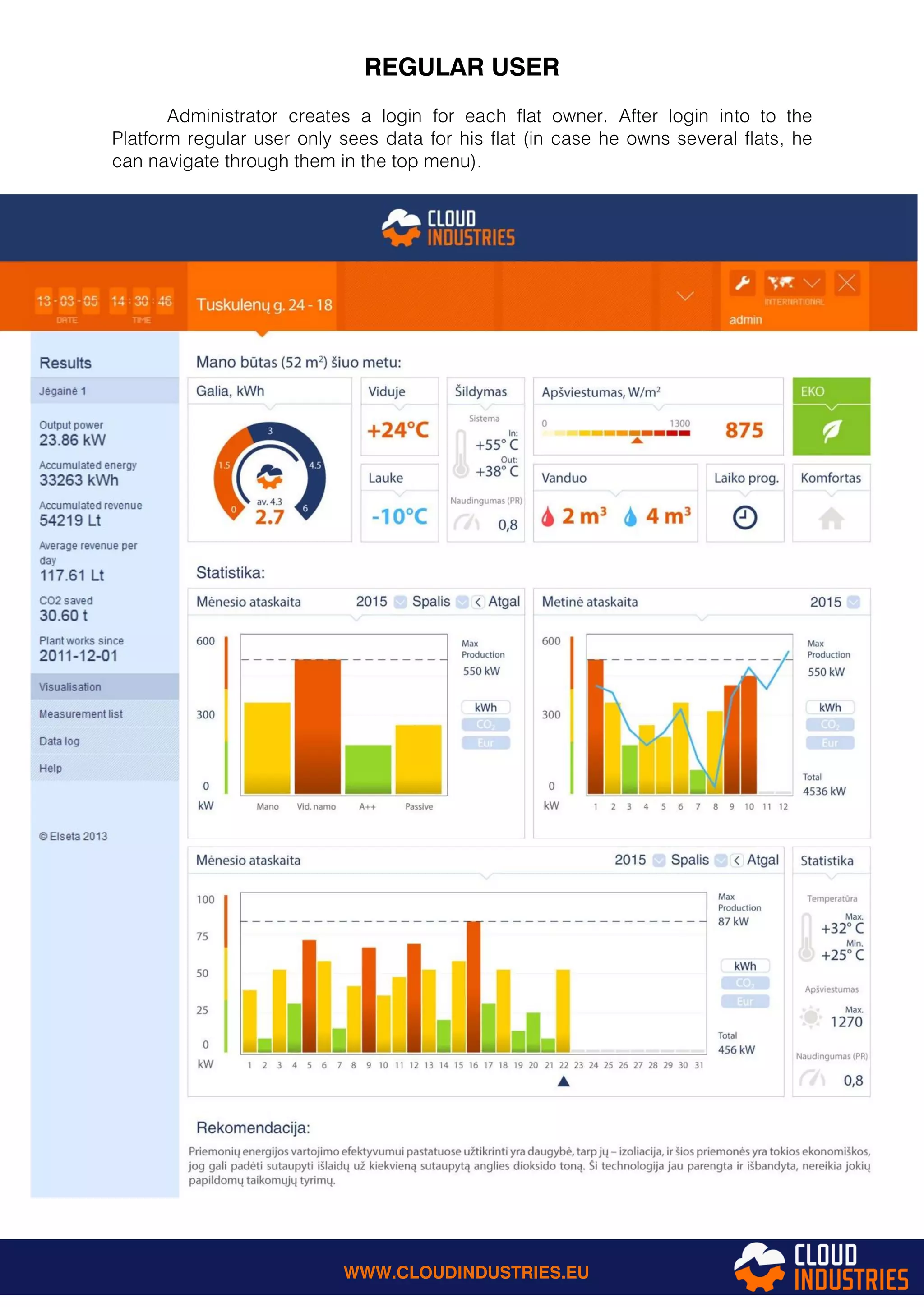 REGULAR USER
Administrator creates a login for each flat owner. After login into to the
Platform regular user only sees data for his flat (in case he owns several flats, he
can navigate through them in the top menu).
WWW.CLOUDINDUSTRIES.EU
 