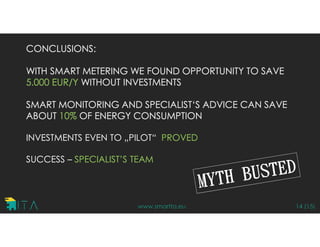 www.smartta.eu 14 (15)
CONCLUSIONS:
WITH SMART METERING WE FOUND OPPORTUNITY TO SAVE
5.000 EUR/Y WITHOUT INVESTMENTS
SMART MONITORING AND SPECIALIST‘S ADVICE CAN SAVE
ABOUT 10% OF ENERGY CONSUMPTION
INVESTMENTS EVEN TO „PILOT“ PROVED
SUCCESS – SPECIALIST’S TEAM
 