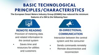 BASIC TECHNOLOGICAL
PRINCIPLES/CHARACTERISTICS
Provision of metering data
and related information to
the central system
REMOTE READING
Interaction between the central
system and the consumer
BI-DIRECTIONAL
COMMUNICATION
Saves time and
resources for utilities
and customers
Sends commands remotely
Remote disconnection and
reconnection
The European Smart Meters Industry Group (ESMIG) has reduced the minimum
features of a SM to the following four:
 