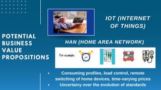 POTENTIAL
BUSINESS
VALUE
PROPOSITIONS
IOT (INTERNET
OF THINGS)
HAN (HOME AREA NETWORK)
Consuming profiles, load control, remote
switching of home devices, time-varying prices
Uncertainy over the evolution of standards
 