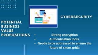 POTENTIAL
BUSINESS
VALUE
PROPOSITIONS
CYBERSECURITY
Strong encryption
Authentication tools
Needs to be addressed to ensure the
future of smart grids
 