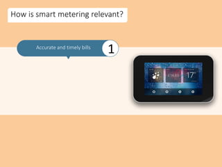 How is smart metering relevant?
1Accurate and timely bills
 