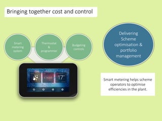Bringing together cost and control
Budgeting
controls
Thermostat
&
programmer
Smart
metering
system
Delivering
Scheme
optimisation &
portfolio
management
Smart metering helps scheme
operators to optimise
efficiencies in the plant.
 
