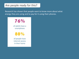 Are people ready for this?
Research has shown that people want to know more about what
energy they are using and to pay for it using their phones.
76%
of adults have a
smartphone
88%
of people have
internet access
in their home
 