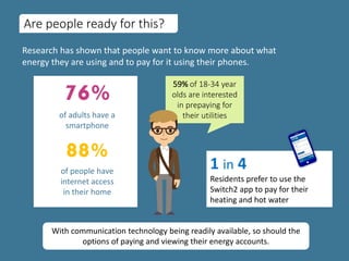 Are people ready for this?
59% of 18-34 year
olds are interested
in prepaying for
their utilities
1 in 4
Residents prefer to use the
Switch2 app to pay for their
heating and hot water
Research has shown that people want to know more about what
energy they are using and to pay for it using their phones.
76%
of adults have a
smartphone
88%
of people have
internet access
in their home
With communication technology being readily available, so should the
options of paying and viewing their energy accounts.
 