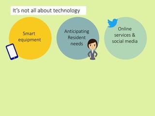 It’s not all about technology
Smart
equipment
Anticipating
Resident
needs
Online
services &
social media
 