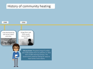 History of community heating
1940 1950
Coal distributed by
cart across towns
and cities
Smog (from coal
fires) causes
serious health
issues
Did you know: The great smog of London
saw 6,000 deaths from air pollution in 1952
with 25,000 claiming sickness. The
Government acted by looking for ways to
heat homes more cleanly
 