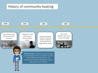 History of community heating
1940 1950 1960 1980
District heating
helps to deliver
heat cleanly to
high dense areas
Coal distributed by
cart across towns
and cities
Smog (from coal
fires) causes
serious health
issues
Gas in the
Northern Sea: New
source of energy
Did you know: The great smog of London
saw 6,000 deaths from air pollution in 1952
with 25,000 claiming sickness. The
Government acted by looking for ways to
heat homes more cleanly
 