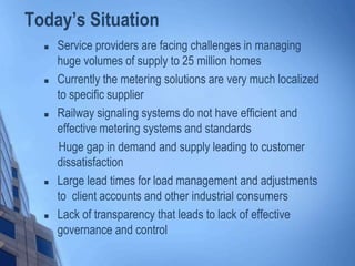 Today’s Situation
 Service providers are facing challenges in managing
huge volumes of supply to 25 million homes
 Currently the metering solutions are very much localized
to specific supplier
 Railway signaling systems do not have efficient and
effective metering systems and standards
Huge gap in demand and supply leading to customer
dissatisfaction
 Large lead times for load management and adjustments
to client accounts and other industrial consumers
 Lack of transparency that leads to lack of effective
governance and control
 