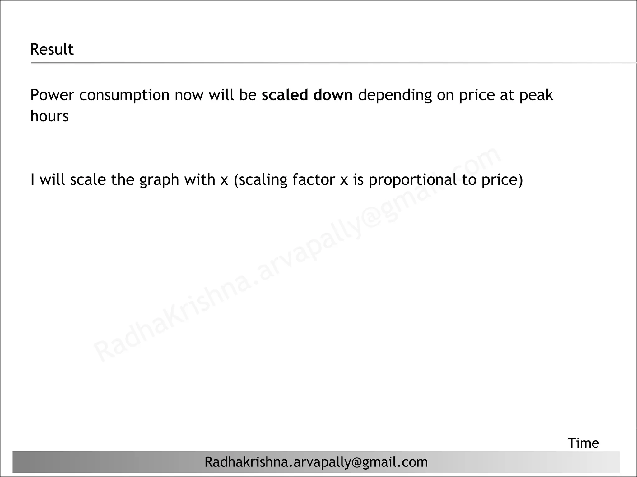 Result

Power consumption now will be scaled down depending on price at peak
hours


                                                                   m
                                                                coprice)
                                                            il.
I will scale the graph with x (scaling factor x is proportional to
                                                       ma
                                              lly @g
                                          pa
                                    r va
                           hn  a. a
                       ris
                   aK
               dh
           Ra

                                                                           Time
                         Radhakrishna.arvapally@gmail.com
 