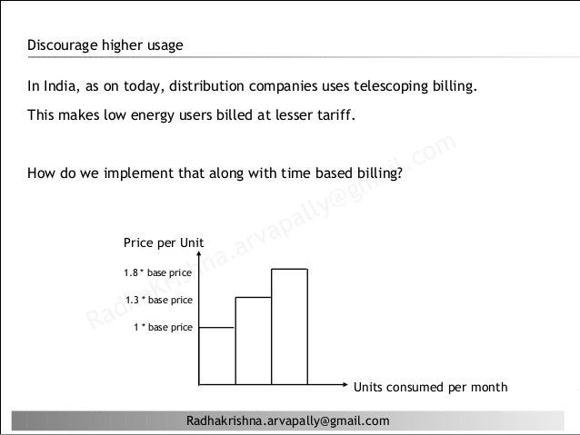how in bill electricity calculated is india smartgrids Smart smartcircuitbreaker meters v1.3 how in bill electricity calculated is india smartgrids Smart smartcircuitbreaker meters v1.3