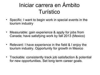 Iniciar carrera en Ámbito Turístico Specific: I want to begin work in special events in the tourism industry Measurable: gain experience & apply for jobs from Canada; have satisfying work by fall 2013 (Mexico) Relevant: I have experience in the field & I enjoy the tourism industry. Opportunity for growth in Mexico Trackable: consistently track job satisfaction & potential for new opportunities. Set long term career goals. 