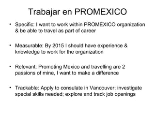 Trabajar en PROMEXICO Specific: I want to work within PROMEXICO organization & be able to travel as part of career Measurable: By 2015 I should have experience & knowledge to work for the organization Relevant: Promoting Mexico and travelling are 2 passions of mine, I want to make a difference Trackable: Apply to consulate in Vancouver; investigate special skills needed; explore and track job openings 