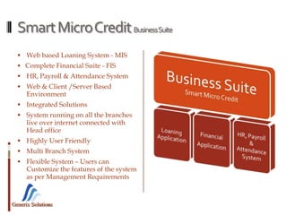 Generix Solutions
SmartMicroCreditBusinessSuite
 Web based Loaning System - MIS
 Complete Financial Suite - FIS
 HR, Payroll & Attendance System
 Web & Client /Server Based
Environment
 Integrated Solutions
 System running on all the branches
live over internet connected with
Head office
 Highly User Friendly
 Multi Branch System
 Flexible System – Users can
Customize the features of the system
as per Management Requirements
 