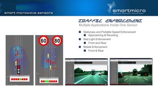 Smartmicro enforcement technology_cc_nj_show | PPTX