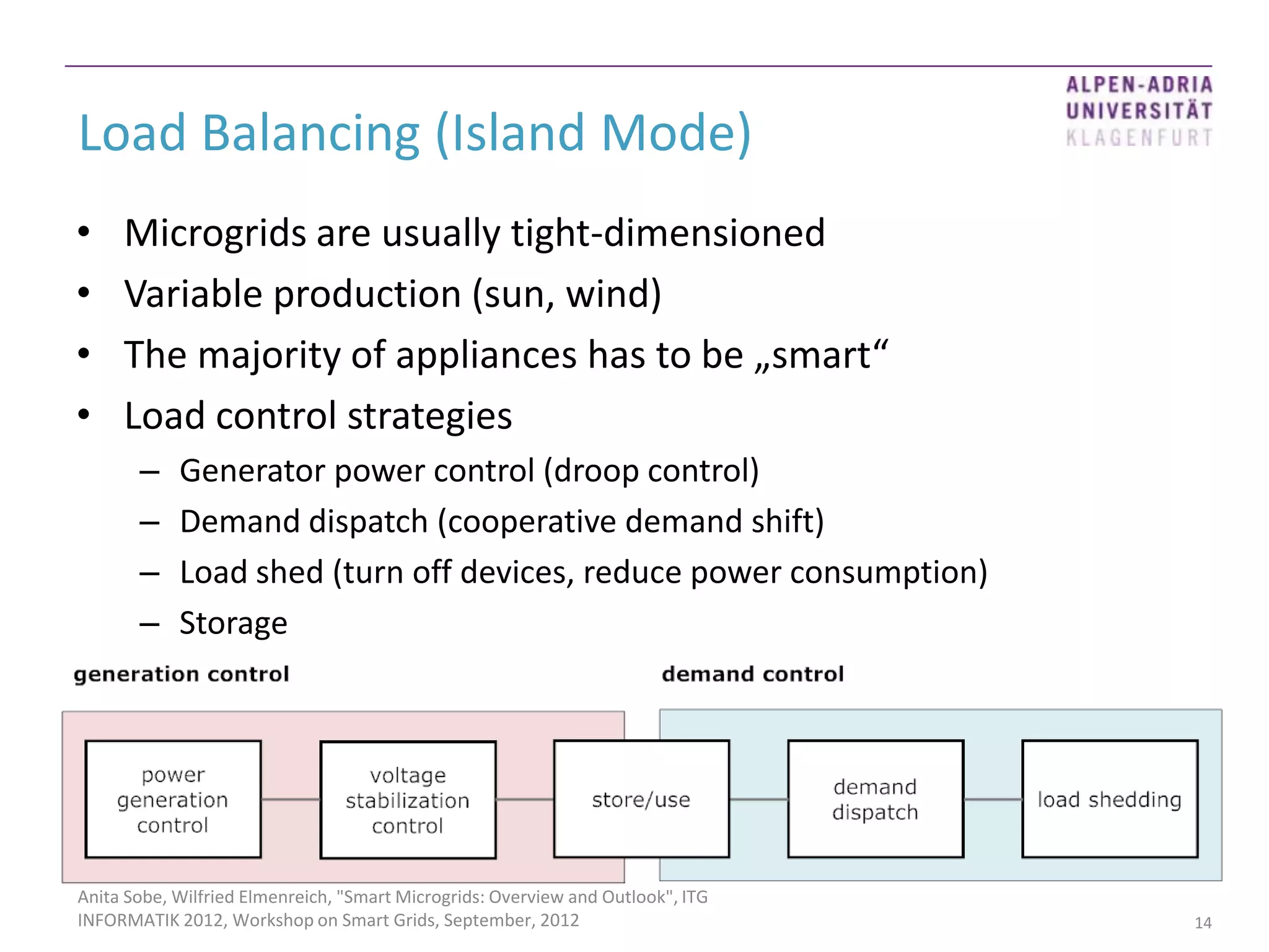 Load Balancing (Island Mode)
•    Microgrids are usually tight-dimensioned
•    Variable production (sun, wind)
•    The majority of appliances has to be „smart“
•    Load control strategies
       –    Generator power control (droop control)
       –    Demand dispatch (cooperative demand shift)
       –    Load shed (turn off devices, reduce power consumption)
       –    Storage




Anita Sobe, Wilfried Elmenreich, "Smart Microgrids: Overview and Outlook", ITG
INFORMATIK 2012, Workshop on Smart Grids, September, 2012                        14
 