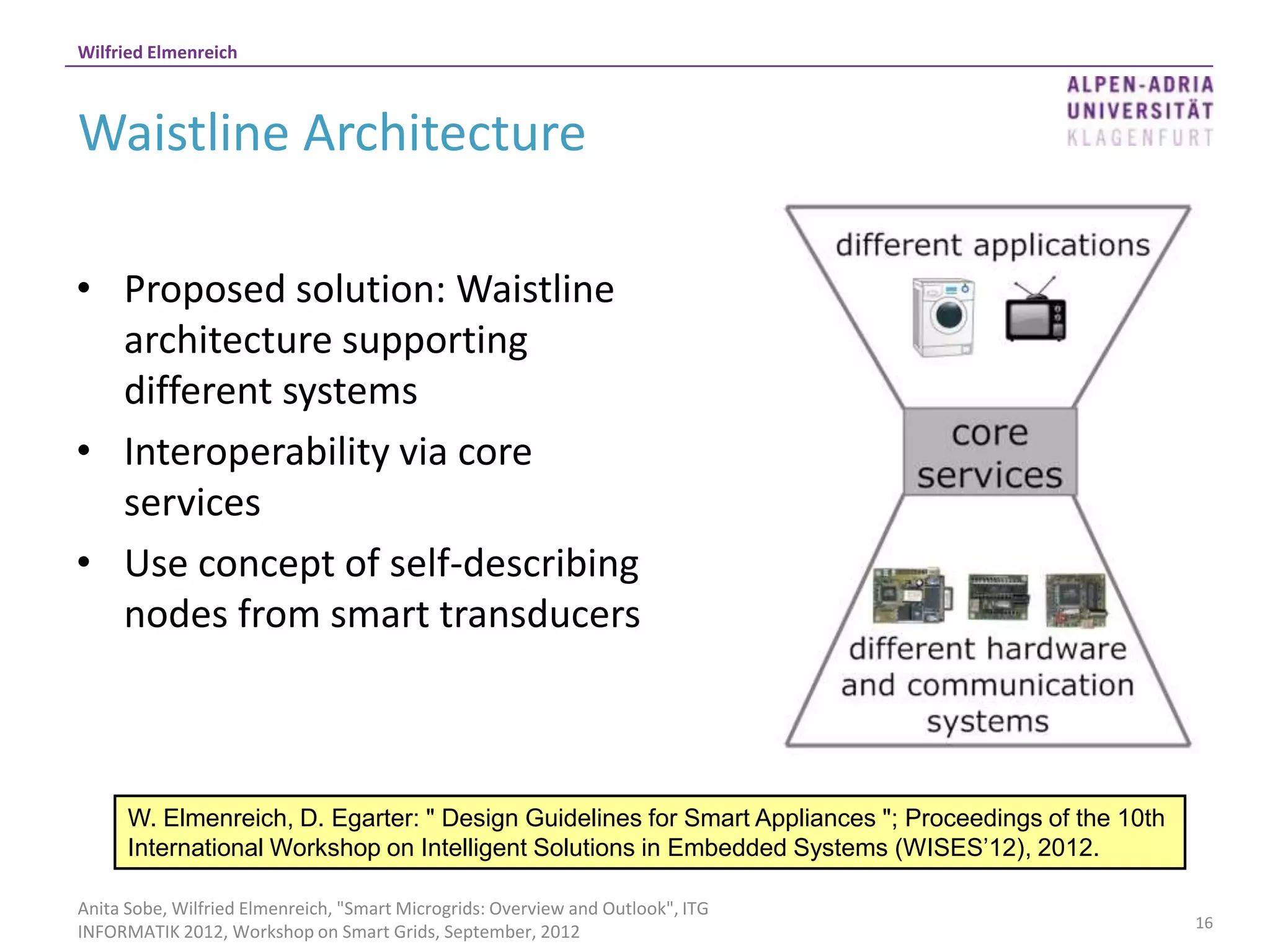 Wilfried Elmenreich



Waistline Architecture

• Proposed solution: Waistline
  architecture supporting
  different systems
• Interoperability via core
  services
• Use concept of self-describing
  nodes from smart transducers



      W. Elmenreich, D. Egarter: " Design Guidelines for Smart Appliances "; Proceedings of the 10th
      International Workshop on Intelligent Solutions in Embedded Systems (WISES’12), 2012.

Anita Sobe, Wilfried Elmenreich, "Smart Microgrids: Overview and Outlook", ITG
                                                                                                       16
INFORMATIK 2012, Workshop on Smart Grids, September, 2012
 