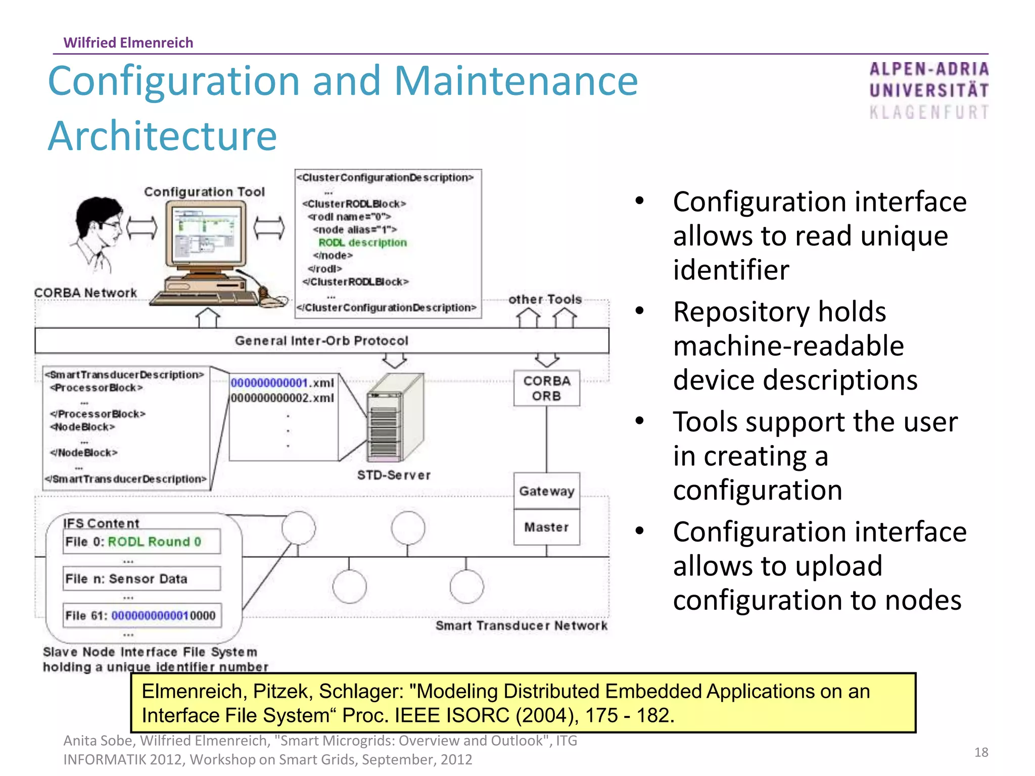 Wilfried Elmenreich

Configuration and Maintenance
Architecture
                                                                                 • Configuration interface
                                                                                   allows to read unique
                                                                                   identifier
                                                                                 • Repository holds
                                                                                   machine-readable
                                                                                   device descriptions
                                                                                 • Tools support the user
                                                                                   in creating a
                                                                                   configuration
                                                                                 • Configuration interface
                                                                                   allows to upload
                                                                                   configuration to nodes

           Elmenreich, Pitzek, Schlager: "Modeling Distributed Embedded Applications on an
           Interface File System“ Proc. IEEE ISORC (2004), 175 - 182.
Anita Sobe, Wilfried Elmenreich, "Smart Microgrids: Overview and Outlook", ITG
                                                                                                             18
INFORMATIK 2012, Workshop on Smart Grids, September, 2012
 