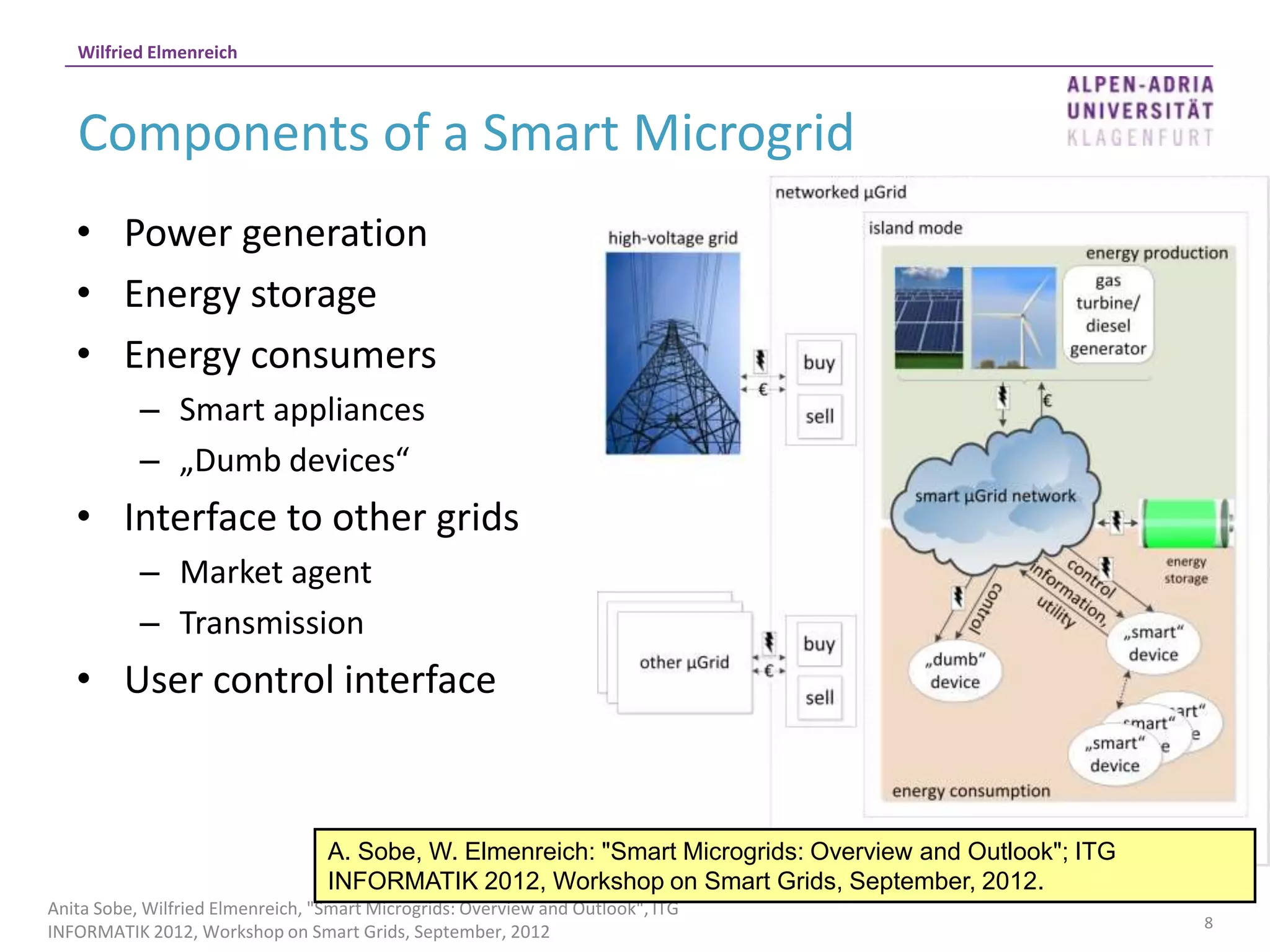 Wilfried Elmenreich



   Components of a Smart Microgrid
   • Power generation
   • Energy storage
   • Energy consumers
           – Smart appliances
           – „Dumb devices“
   • Interface to other grids
           – Market agent
           – Transmission
   • User control interface


                                  A. Sobe, W. Elmenreich: "Smart Microgrids: Overview and Outlook"; ITG
                                  INFORMATIK 2012, Workshop on Smart Grids, September, 2012.
Anita Sobe, Wilfried Elmenreich, "Smart Microgrids: Overview and Outlook", ITG
                                                                                                          8
INFORMATIK 2012, Workshop on Smart Grids, September, 2012
 